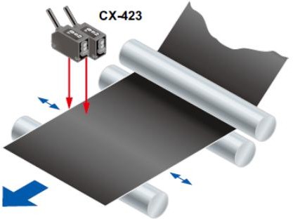 Controlling Edge of Sheet